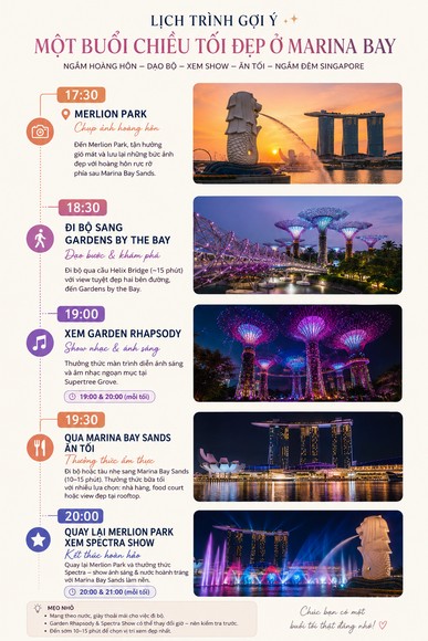 Tượng Merlion phun nước ra vịnh Marina Bay